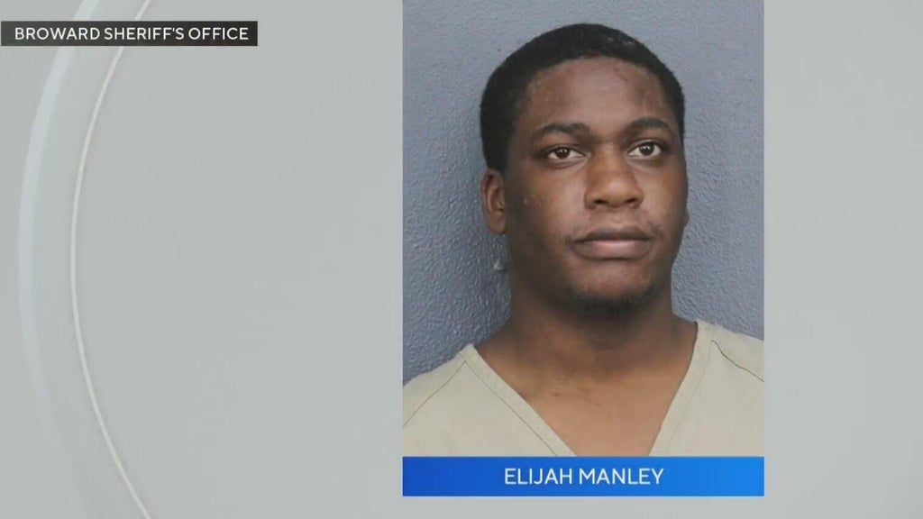 Former congressional candidate Elijah Manley accused of making death threats on social media — CBS Miami, Wellington Community news