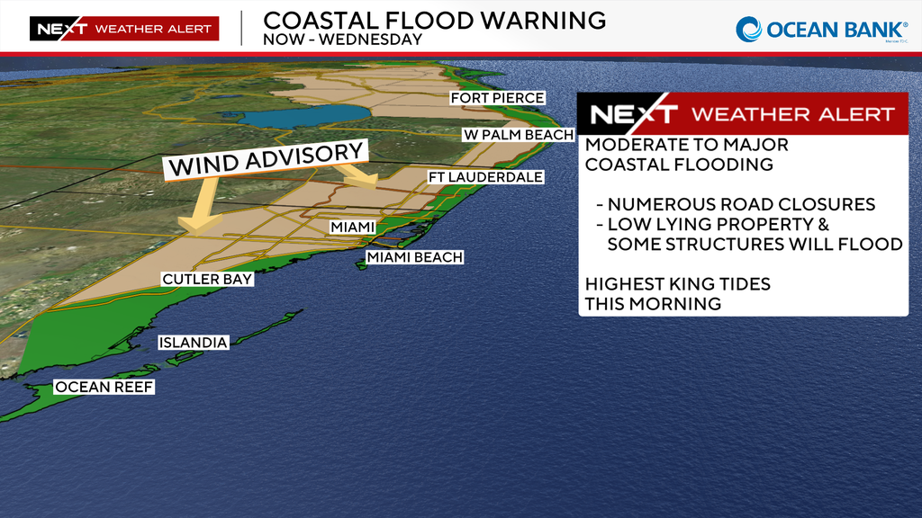 South Florida king tides peak Tuesday continuing risk of coastal flooding from Fort Lauderdale to Miami — Wellington Sports news