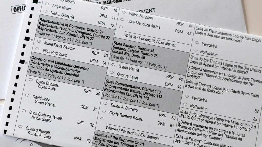 How to find your Florida sample ballot and key races in the 2026 midterm elections — CBS Miami, Wellington Schools news