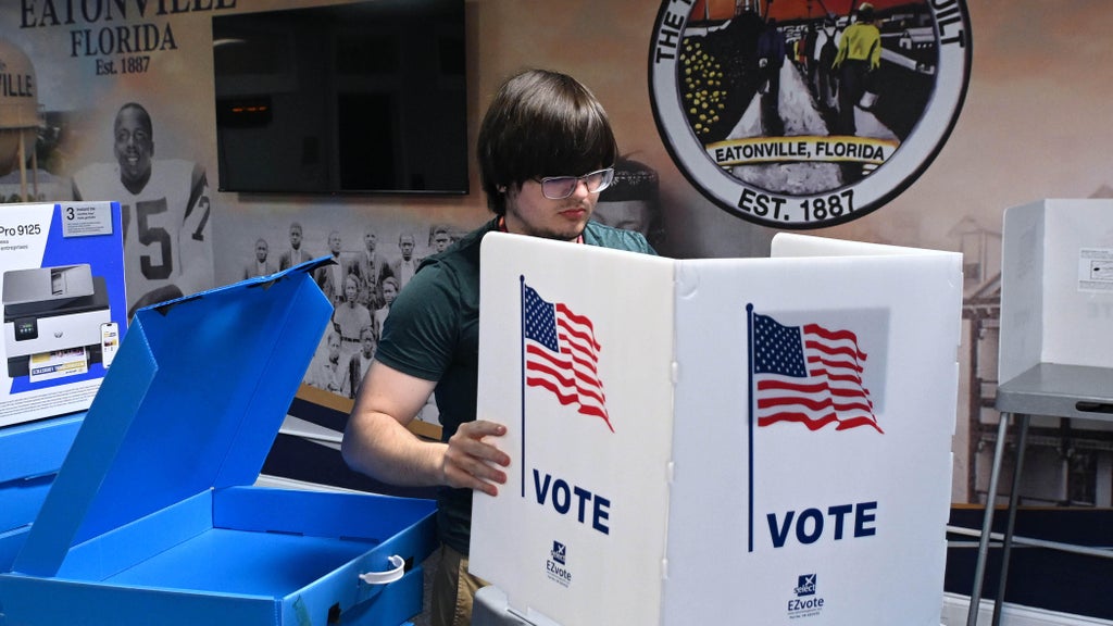 More than 1 in 10 registered Florida voters have already cast ballots for the 2026 midterms — CBS Miami, Wellington Community news