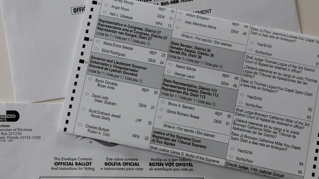 Broward elections chief urges voters to hand-deliver mail ballots amid reports of postal delays — Wellington Community news
