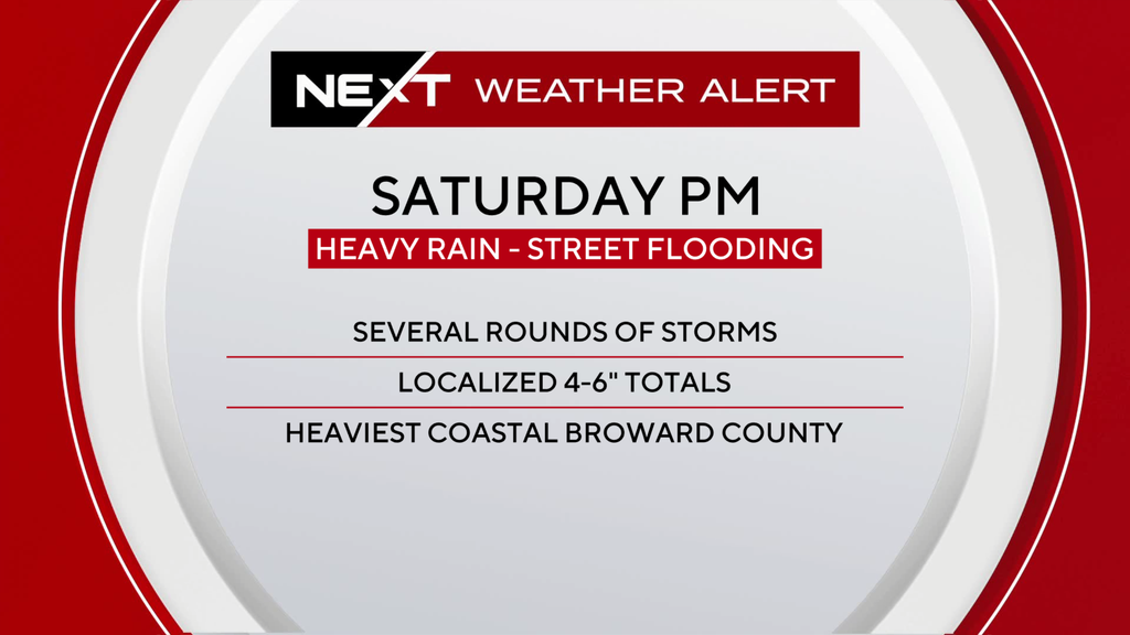South Florida under a NEXT Weather Alert Saturday evening for heavy rain — CBS Miami, Wellington Government news