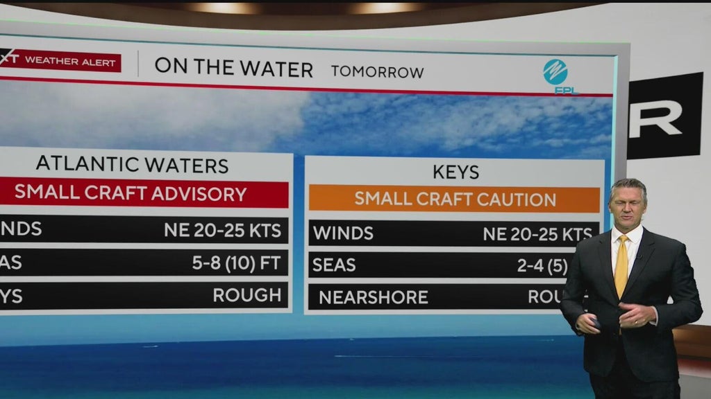 Rain continues in South Florida as flood alerts expire — CBS Miami, Wellington Community news